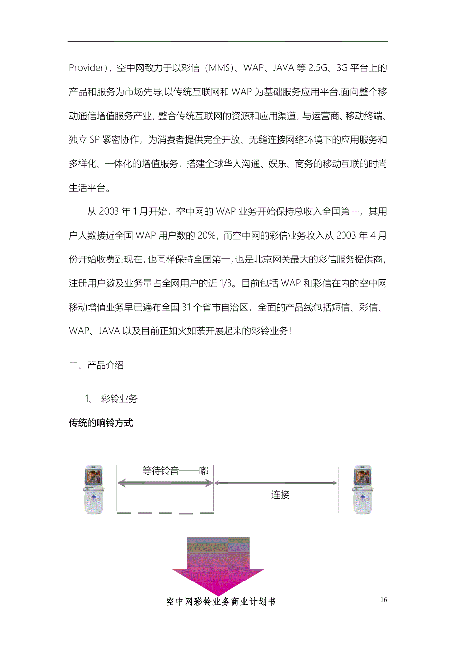 XX彩铃业务商业计划书（天选打工人）.docx_第3页