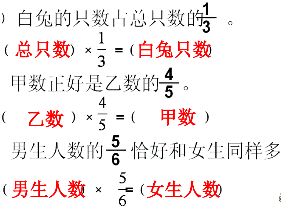 第三单元分数除法解决问题_第3页