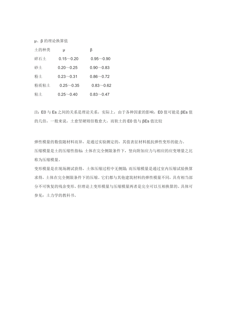 弹性模量、压缩模量、变形模量.doc_第2页