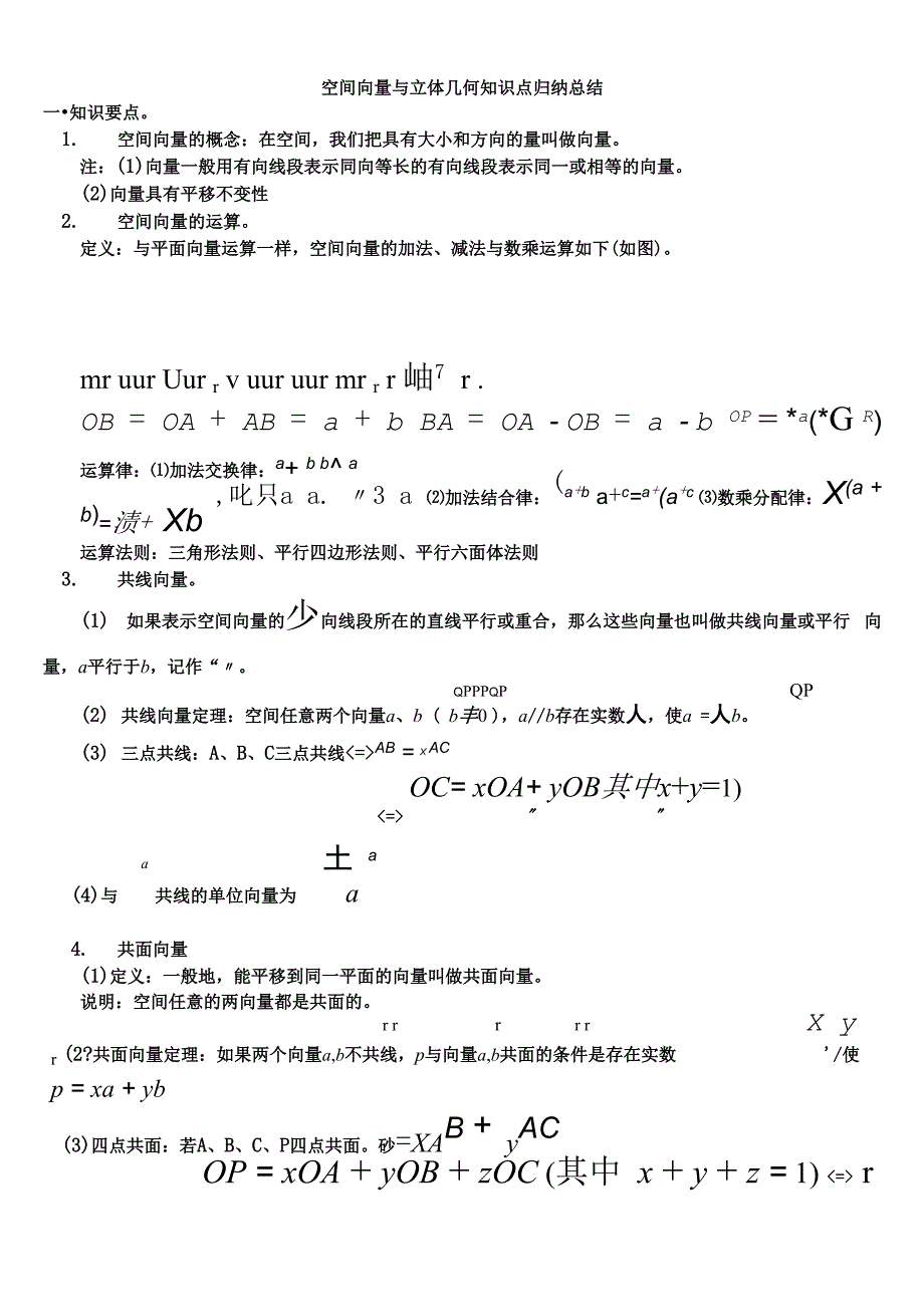 空间向量知识点归纳总结_第1页