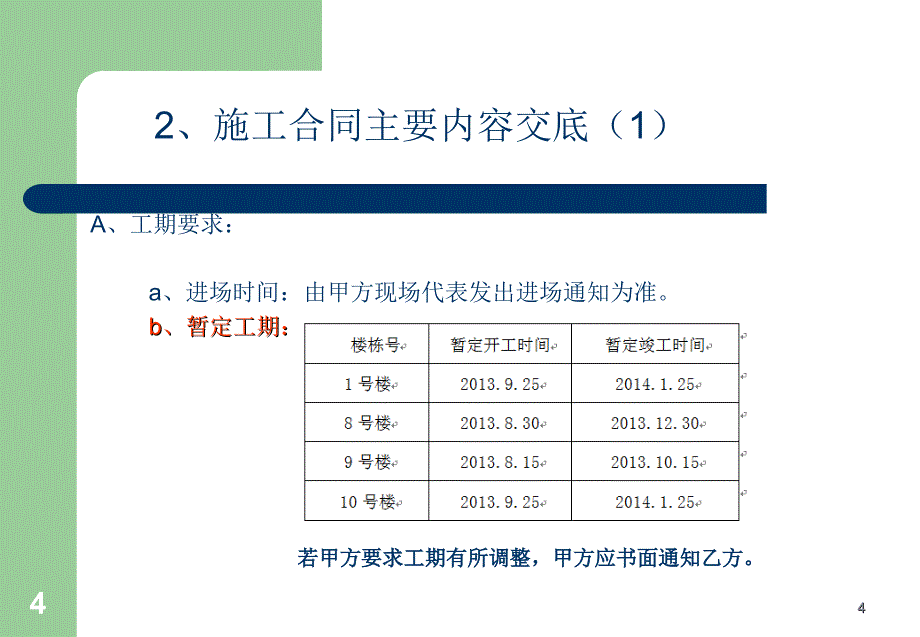 栏杆单位进场管理交底ppt课件_第4页