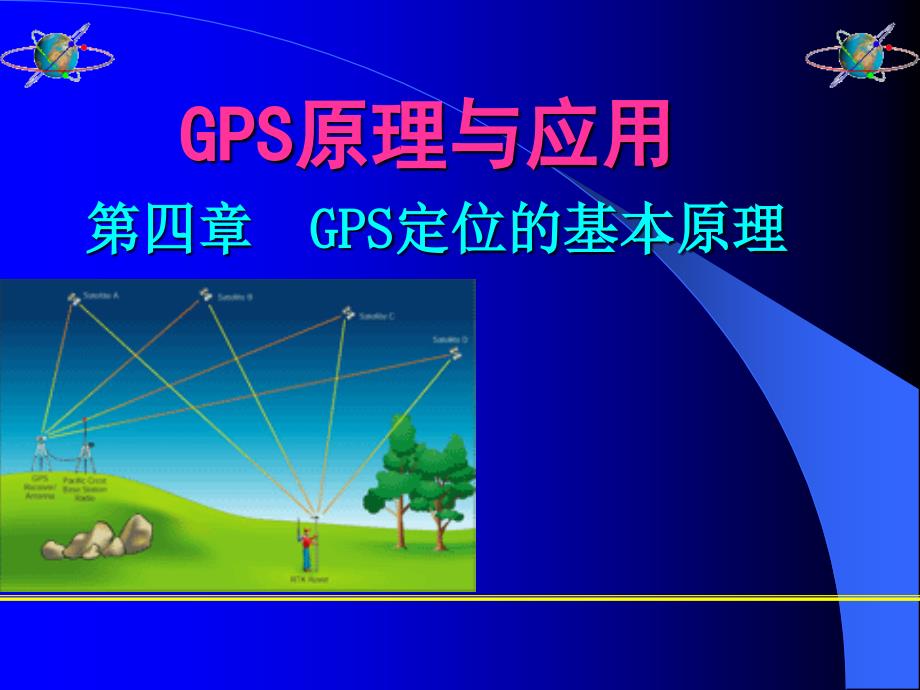 GPS卫星定位基本原理_第1页