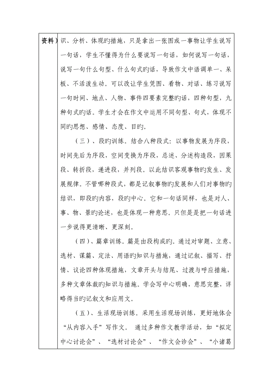 语文校本研修记录表_第4页