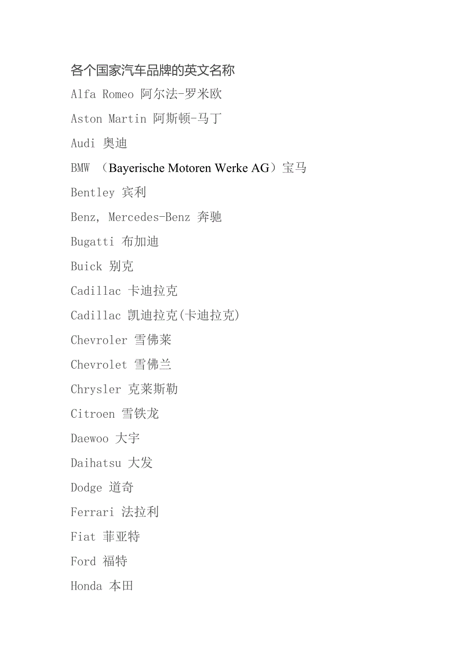 各个国家汽车品牌的英文名称_第1页