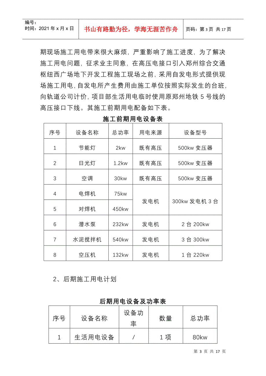 施工用电安全管理方案_第3页