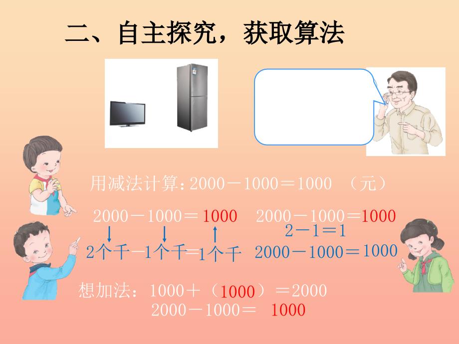 二年级数学下册 5.3 整百、整千数加减法课件 新人教版.ppt_第4页