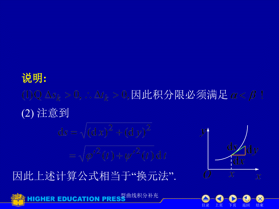 型曲线积分补充课件_第4页