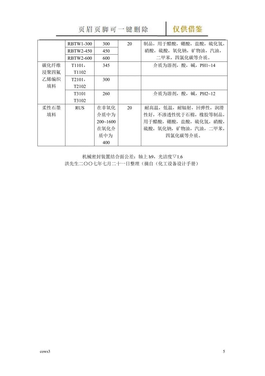 常用化工填料密封材料选择【古柏特选】_第5页