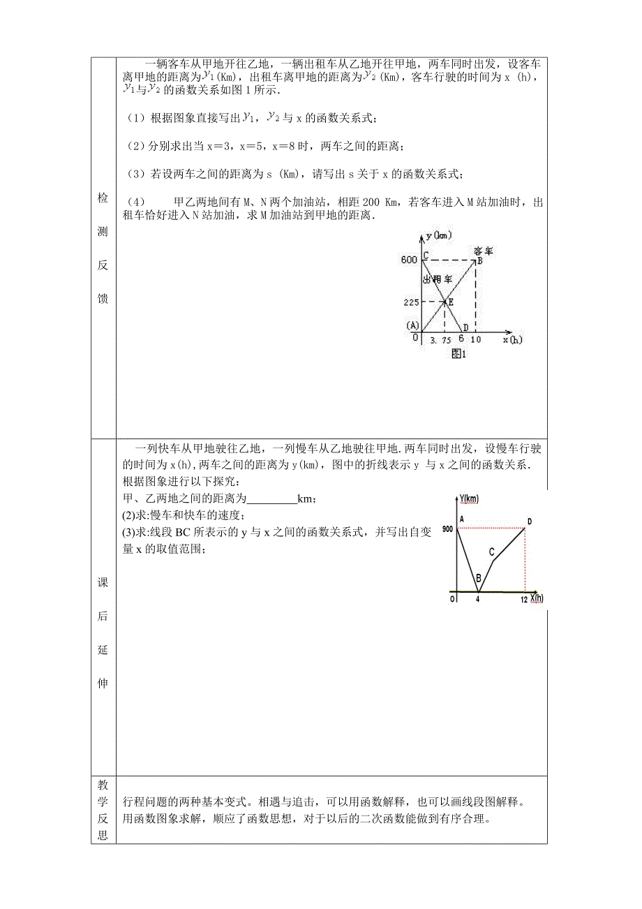 一次函数与行程问题_第2页