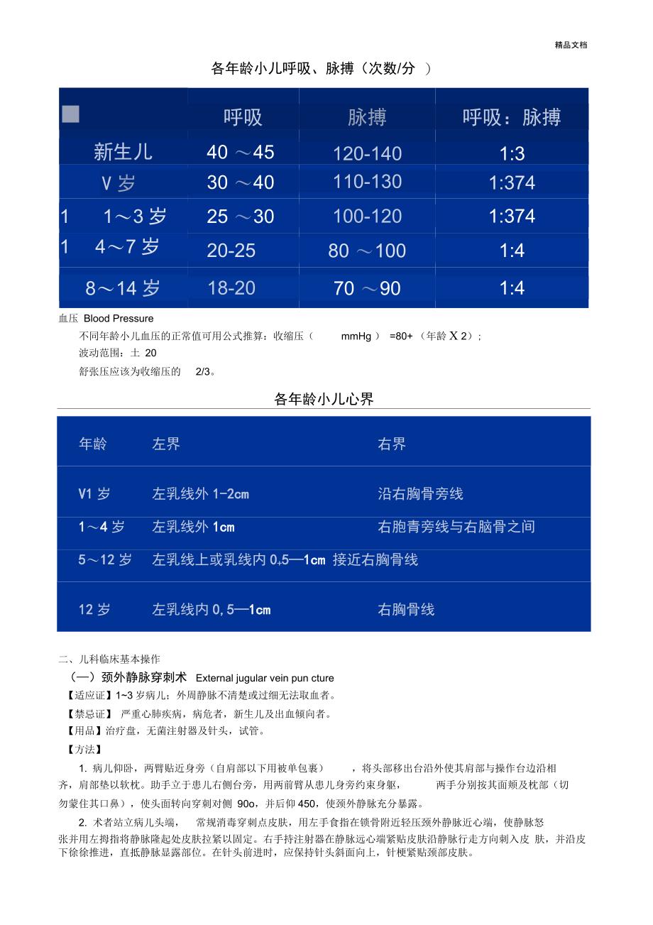 儿科临床基本技能培训_第3页