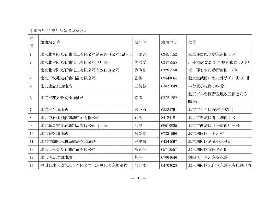 北京市在用车排放符合性管理推荐方法（试行）-北京市环境保_第5页