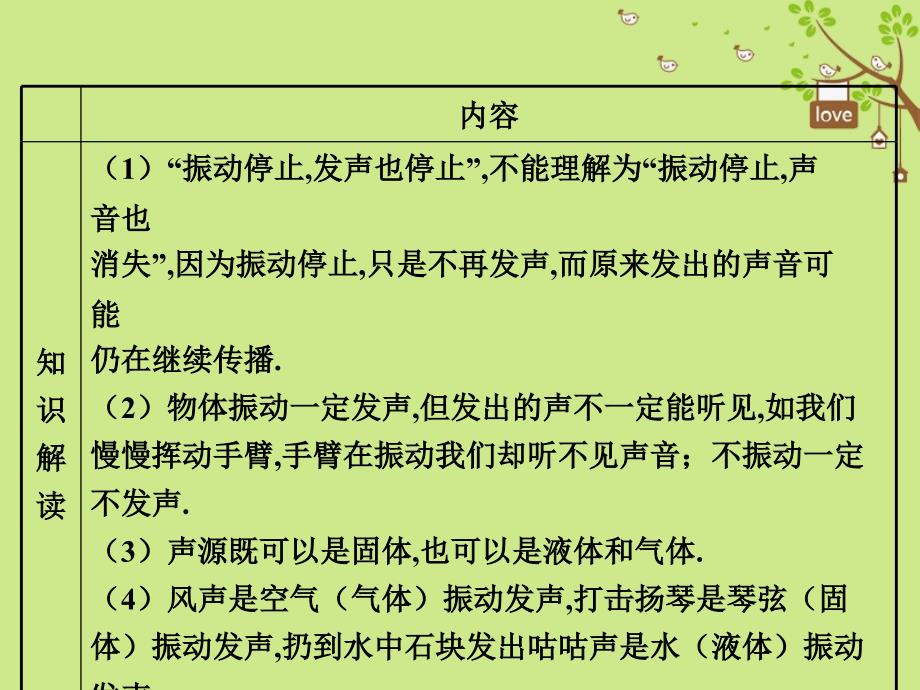 八年级物理上册4.1声音的产生与传播课件新版北师大版_第4页