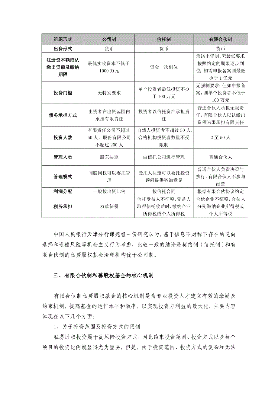 有限合伙制私募股权基金的设立[1]_第2页