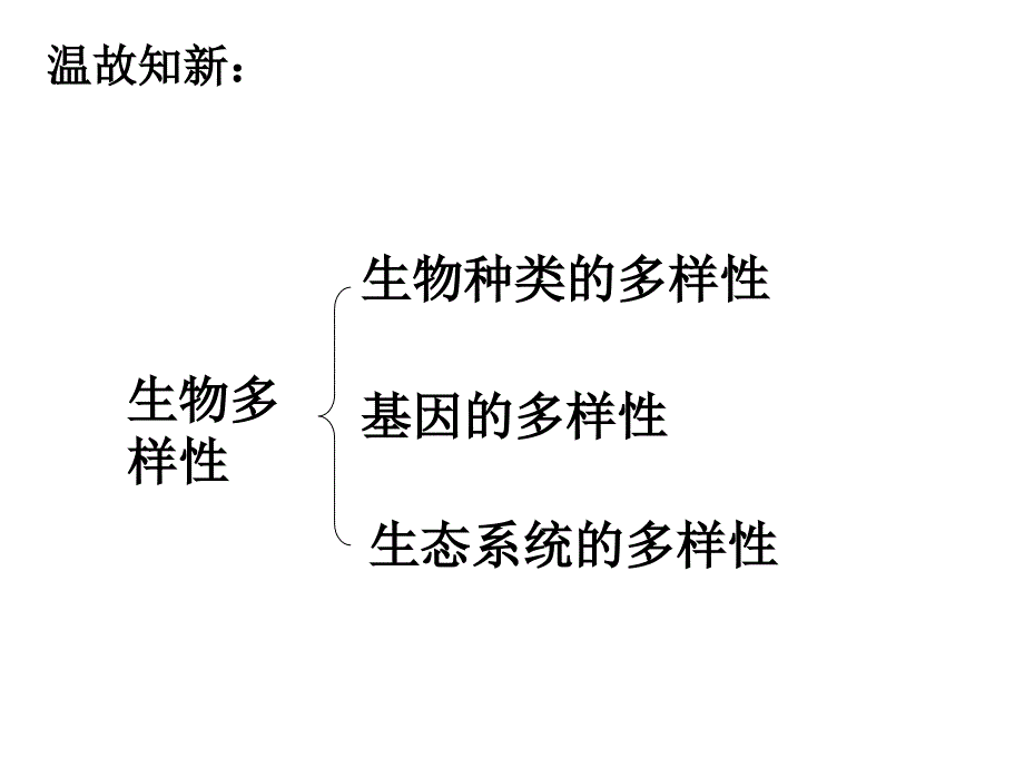 2016年新人教版八年级生物上册-第六单元-第三章《保护生物的多样性》课件_第1页