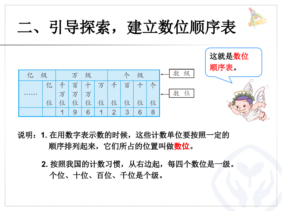 亿以内数的认识_第4页