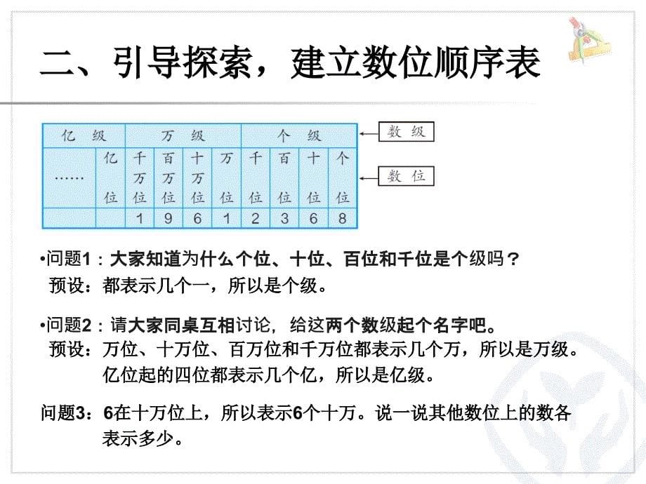 亿以内数的认识_第5页