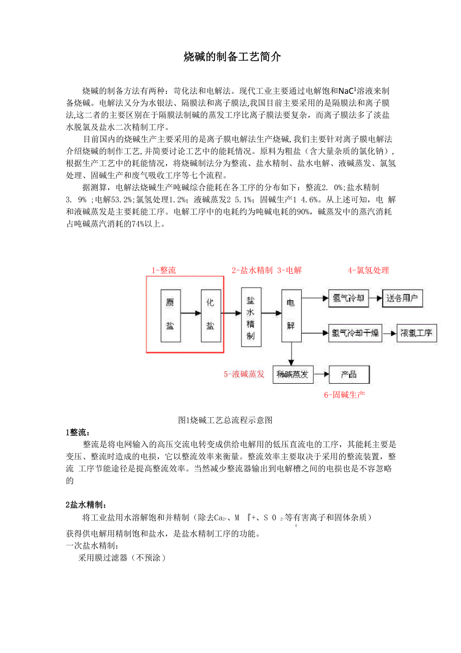 烧碱的制作工艺流程_第1页