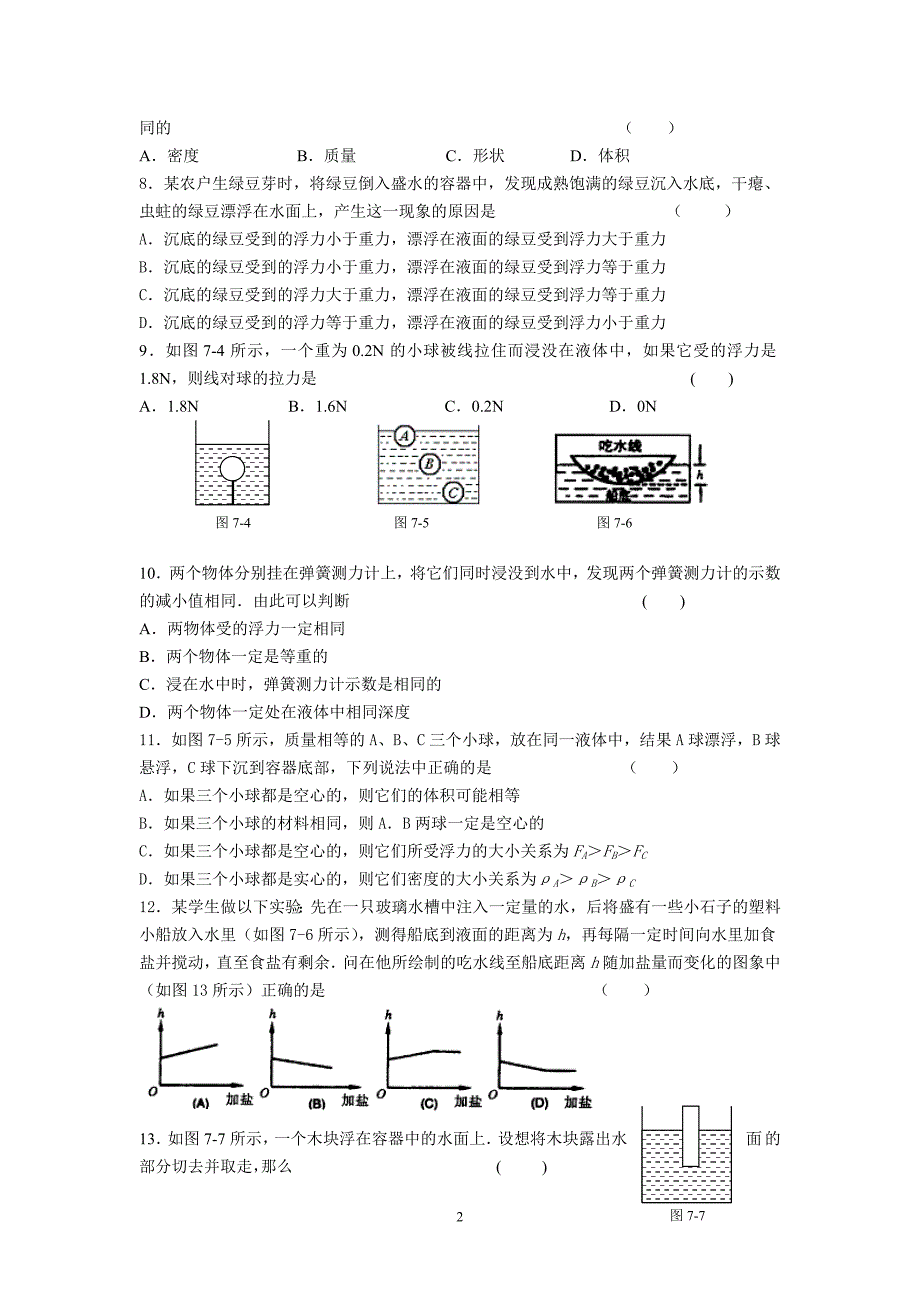 专题7：浮 力.doc_第2页