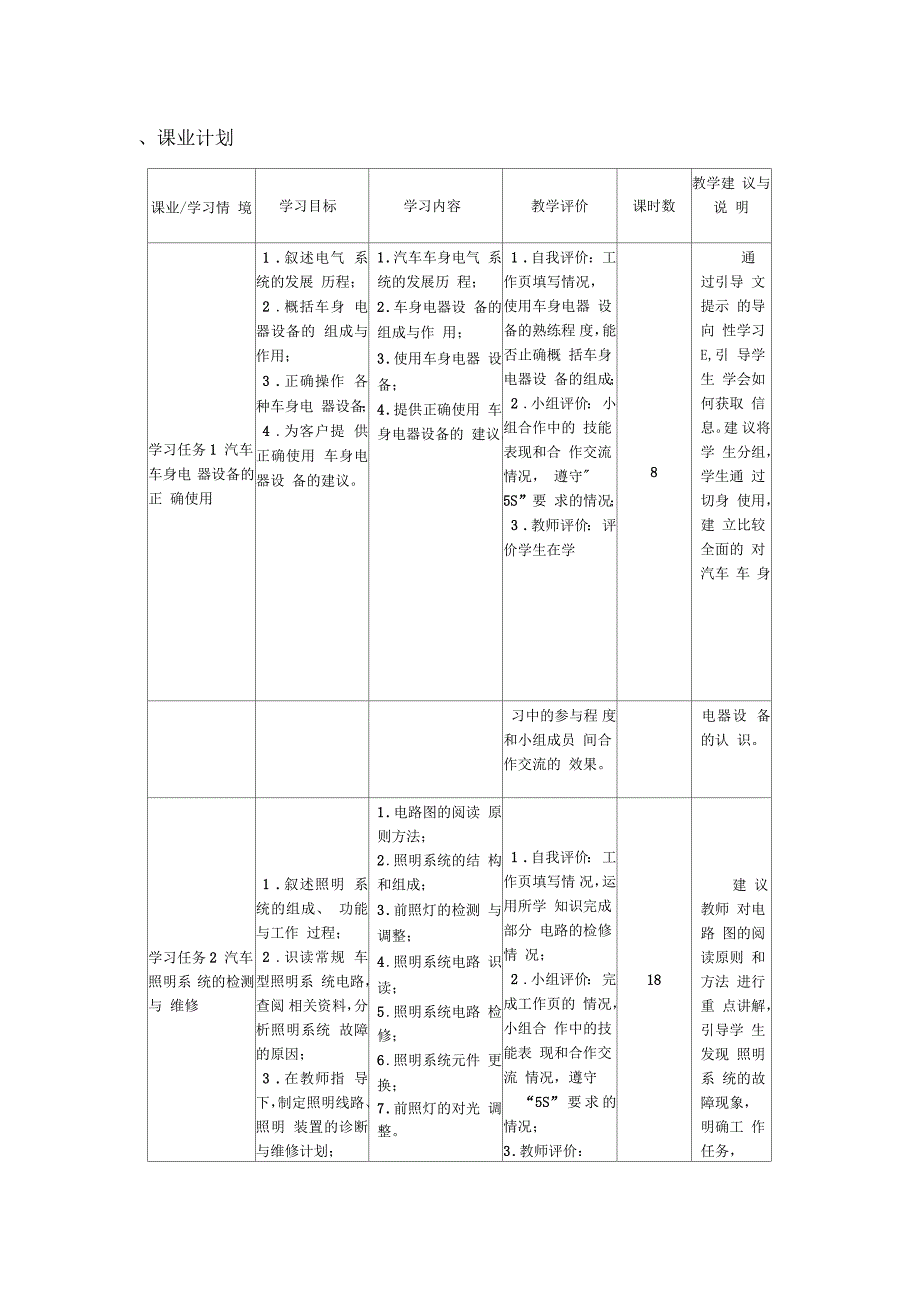 汽车车身电器维修课程标准_第3页