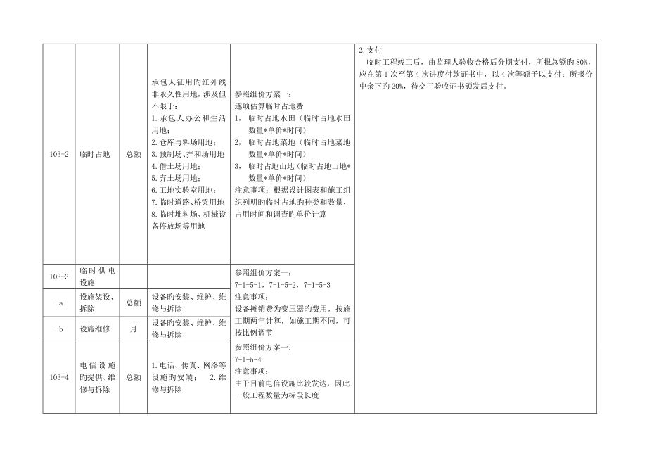 公路工程工程量清单第100章解析及计量支付_第4页