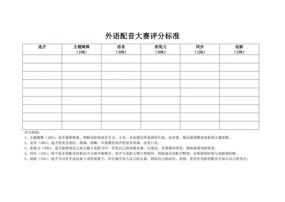 配音大赛评分标准_第1页