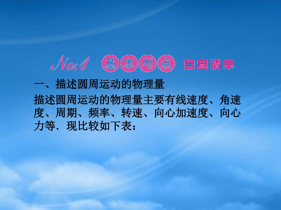 安徽省高三物理一轮第4章曲线运动万有引力与航天第二讲精品课件_第2页