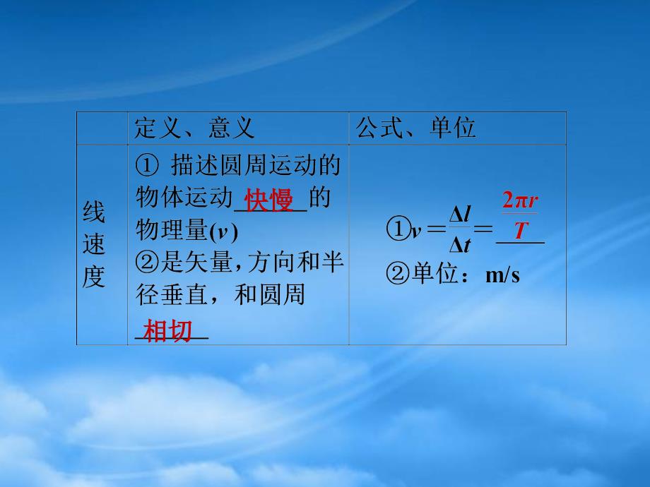 安徽省高三物理一轮第4章曲线运动万有引力与航天第二讲精品课件_第3页