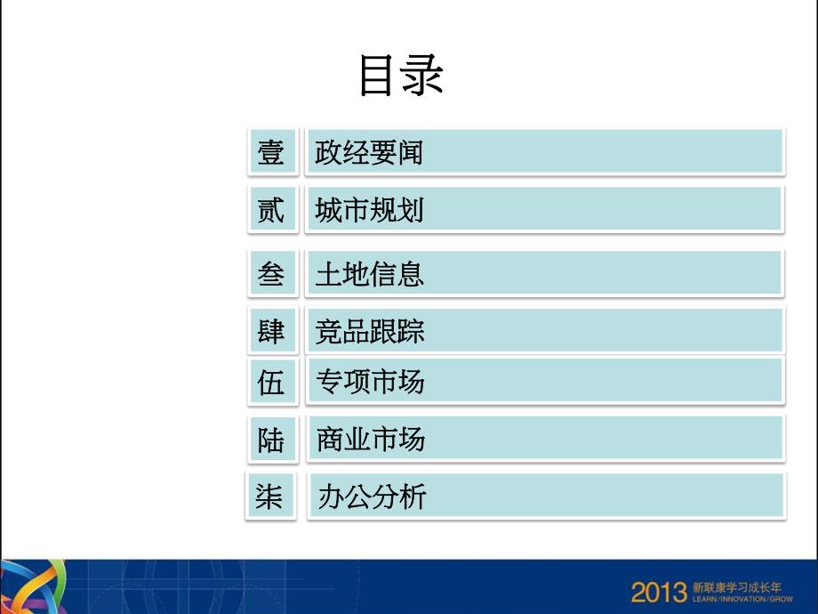 房地产周报格式_第2页