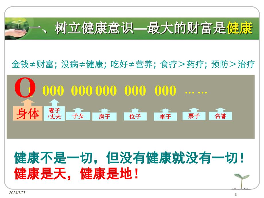 营养健康教育_第3页