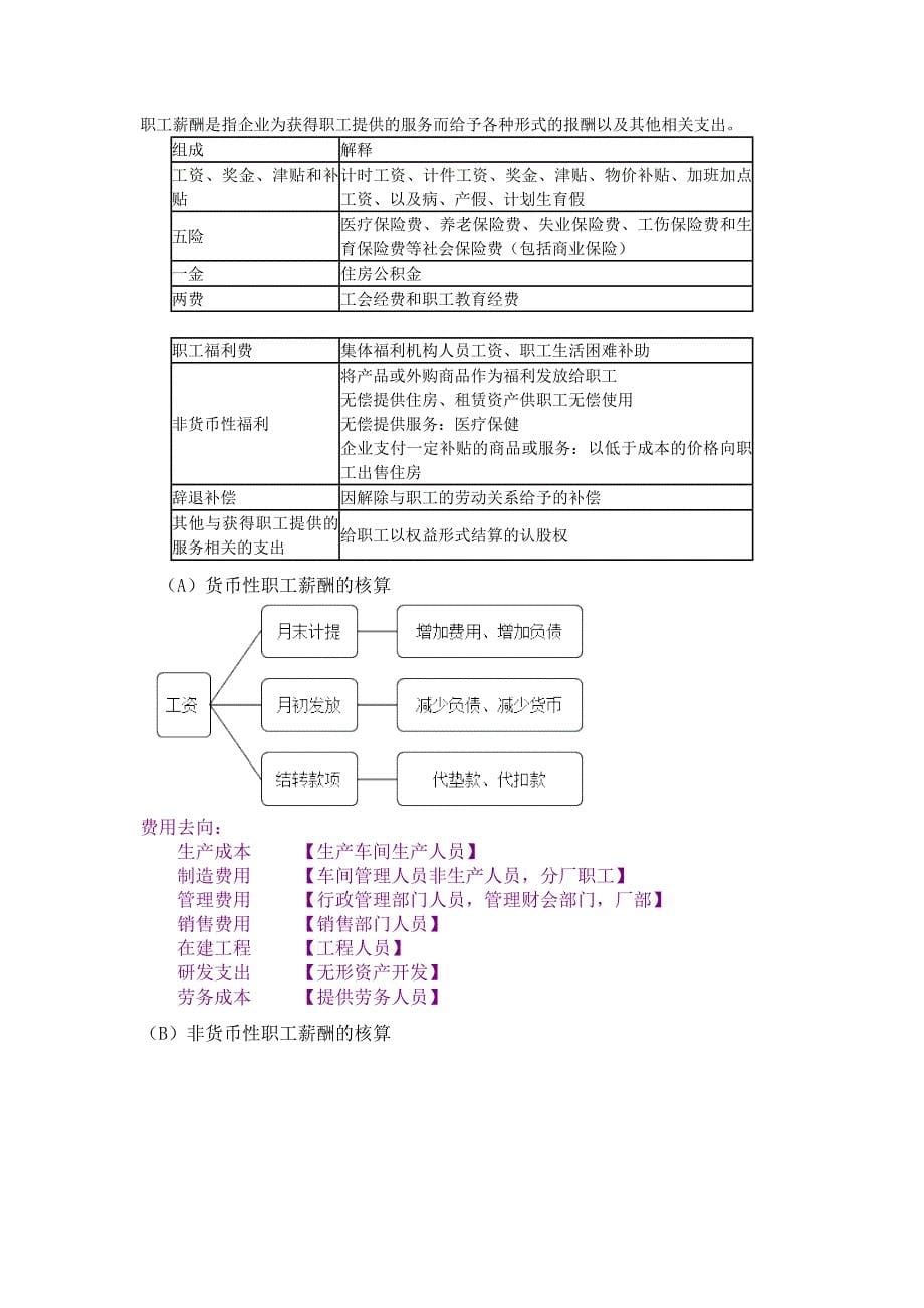 第五章第五节生产业务的账务处理_第5页