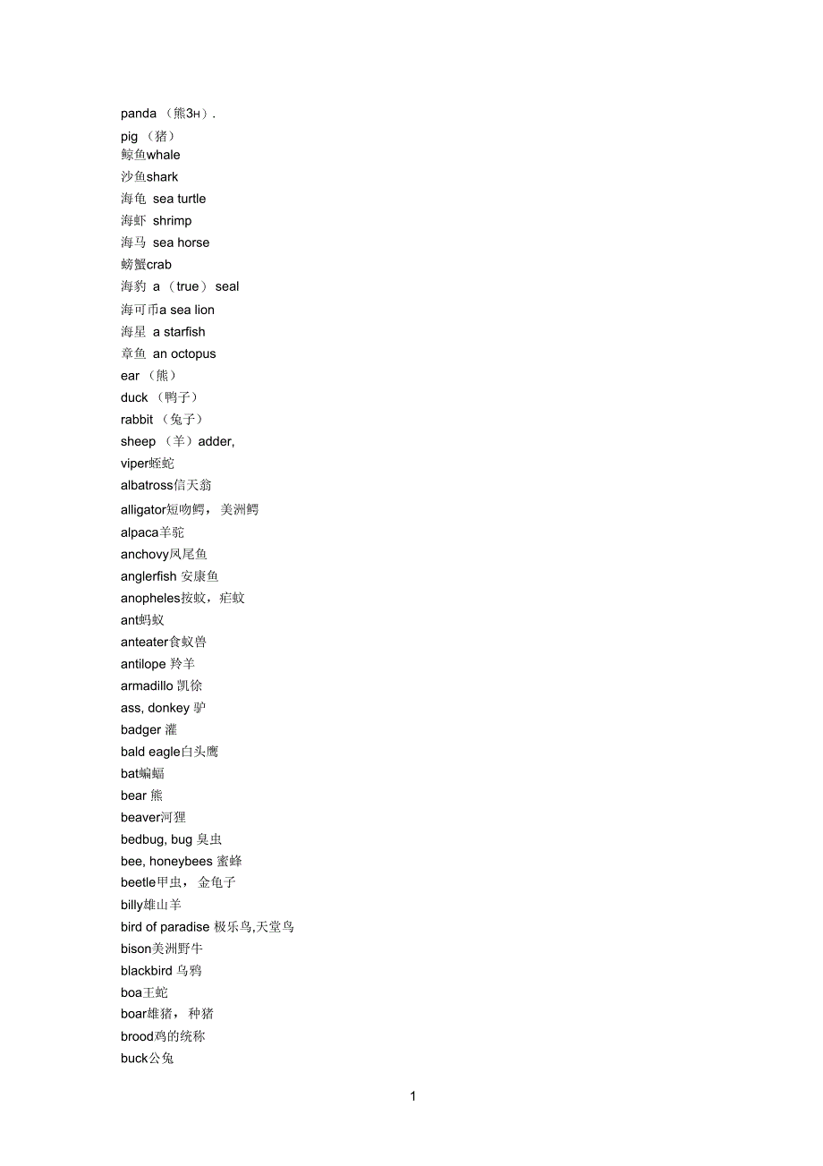 动物英语大全_第1页