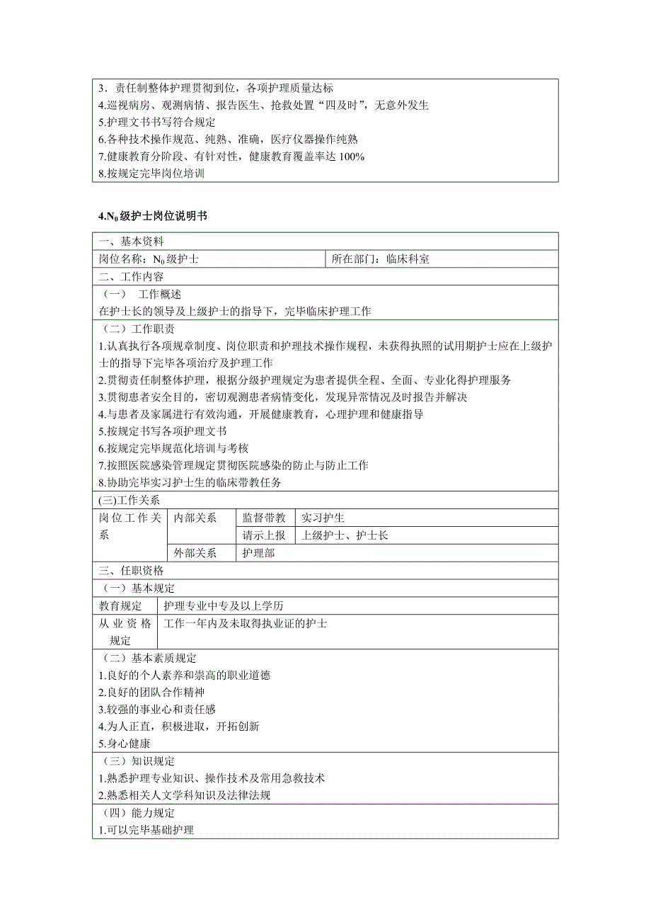 护理岗位说明书.doc_第5页