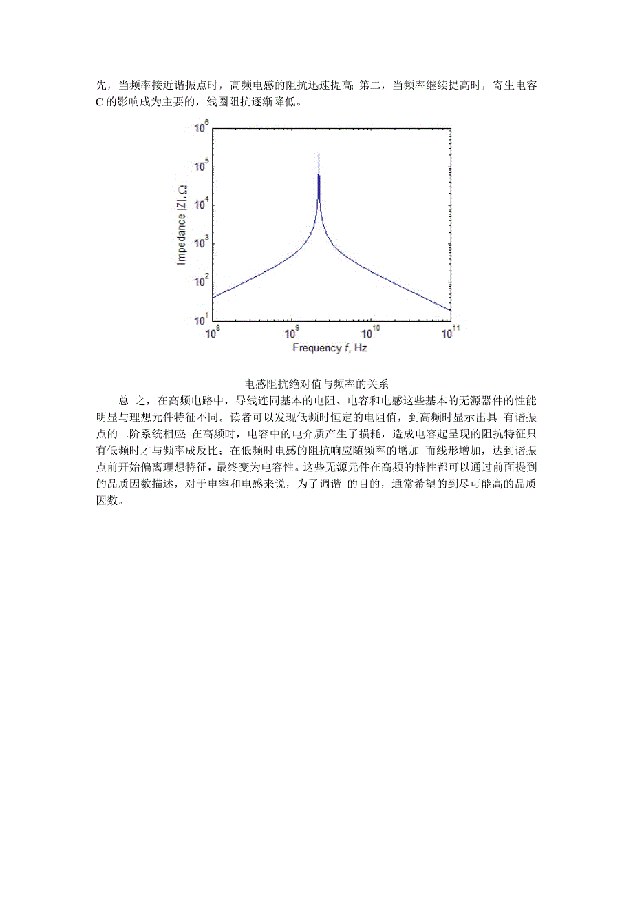 射频电路中无源器件特性.doc_第3页