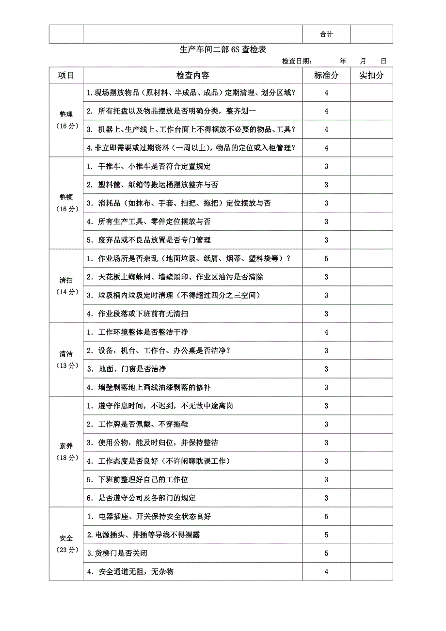 6S管理评分表_第2页