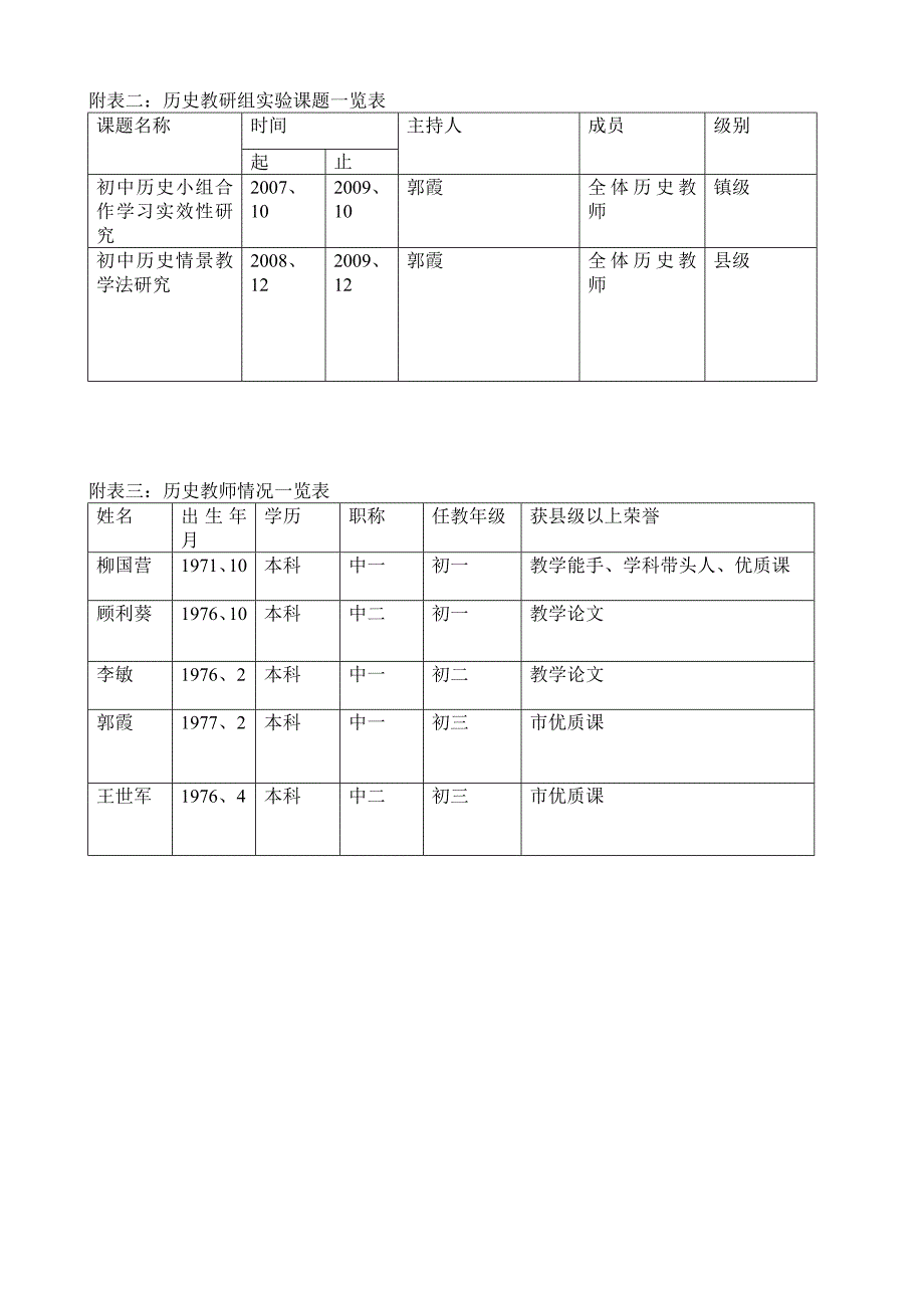 历史教研组工作计划_第3页