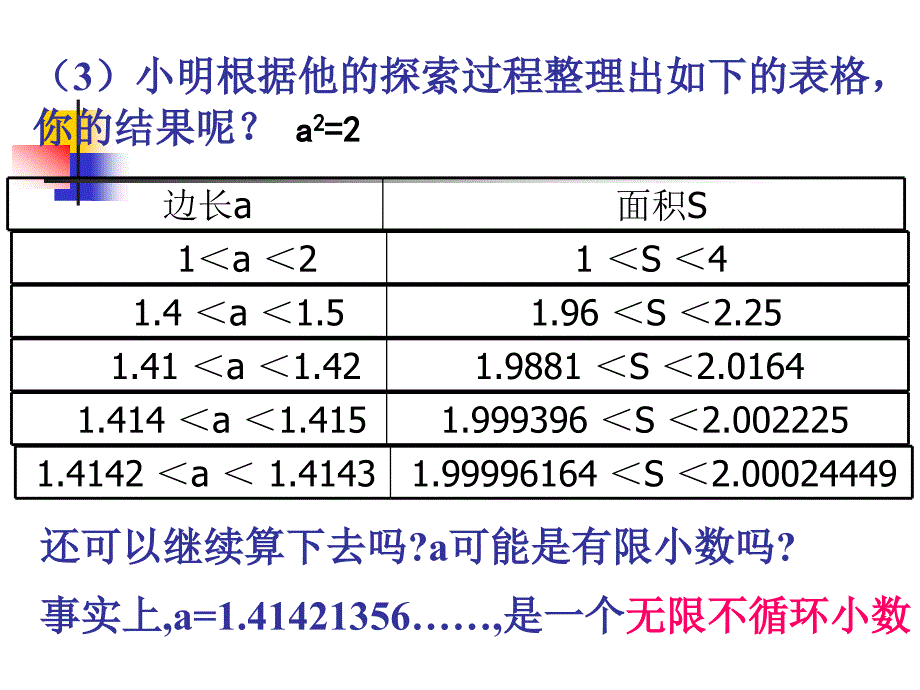 第1节数怎么又不够用了课件（2）_第4页