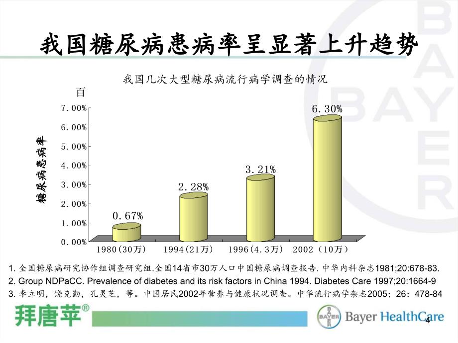 合理饮食结构与慢性病防治文档资料_第4页