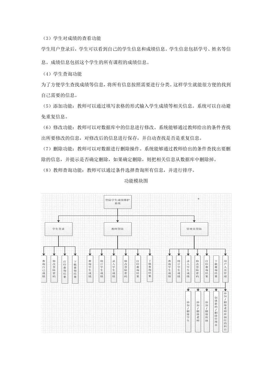 数据库课程设计总结报告_第5页