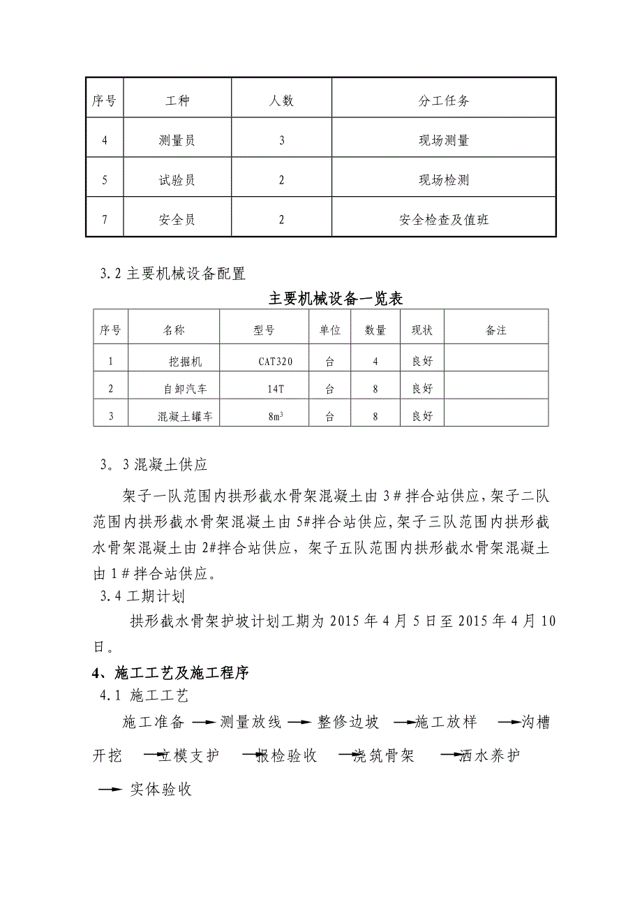 路基拱形骨架护坡施工方案_第4页