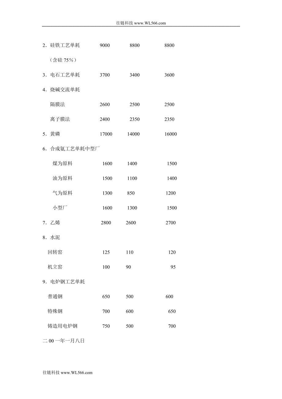 节约用电管理办法 (2).doc_第5页