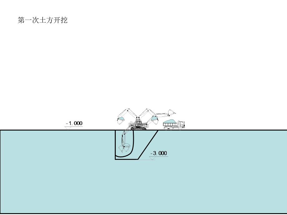 精彩基坑土方开挖动画演示_第1页