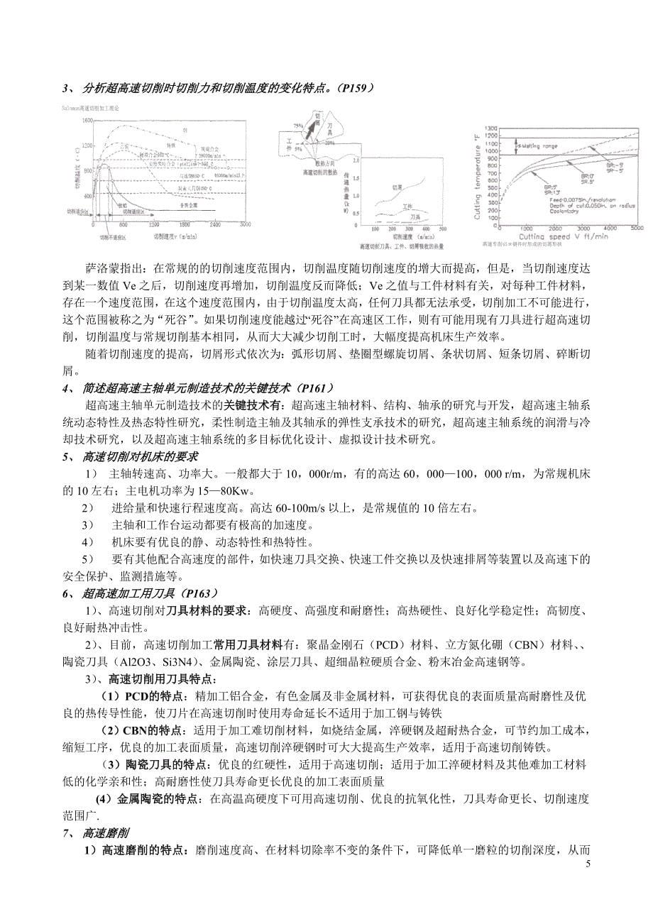 山东大学 博士入学考试先进制造技术总结.doc_第5页