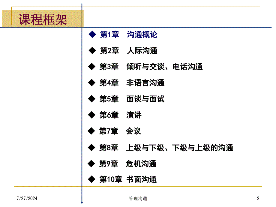 沟通概论【ppt课件】-精选_第2页