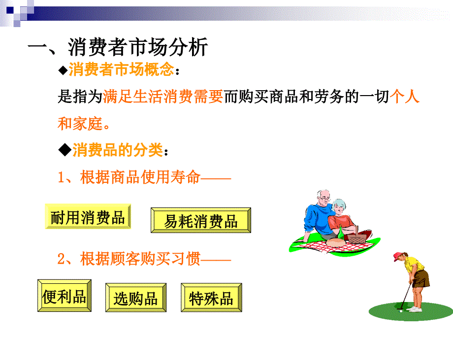 第3章第4节消费者行为分析_第2页