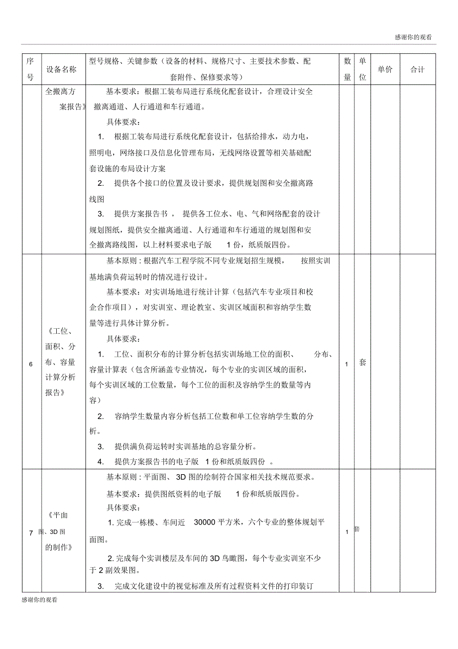 “汽车实训基地实训规划方案”.doc_第3页