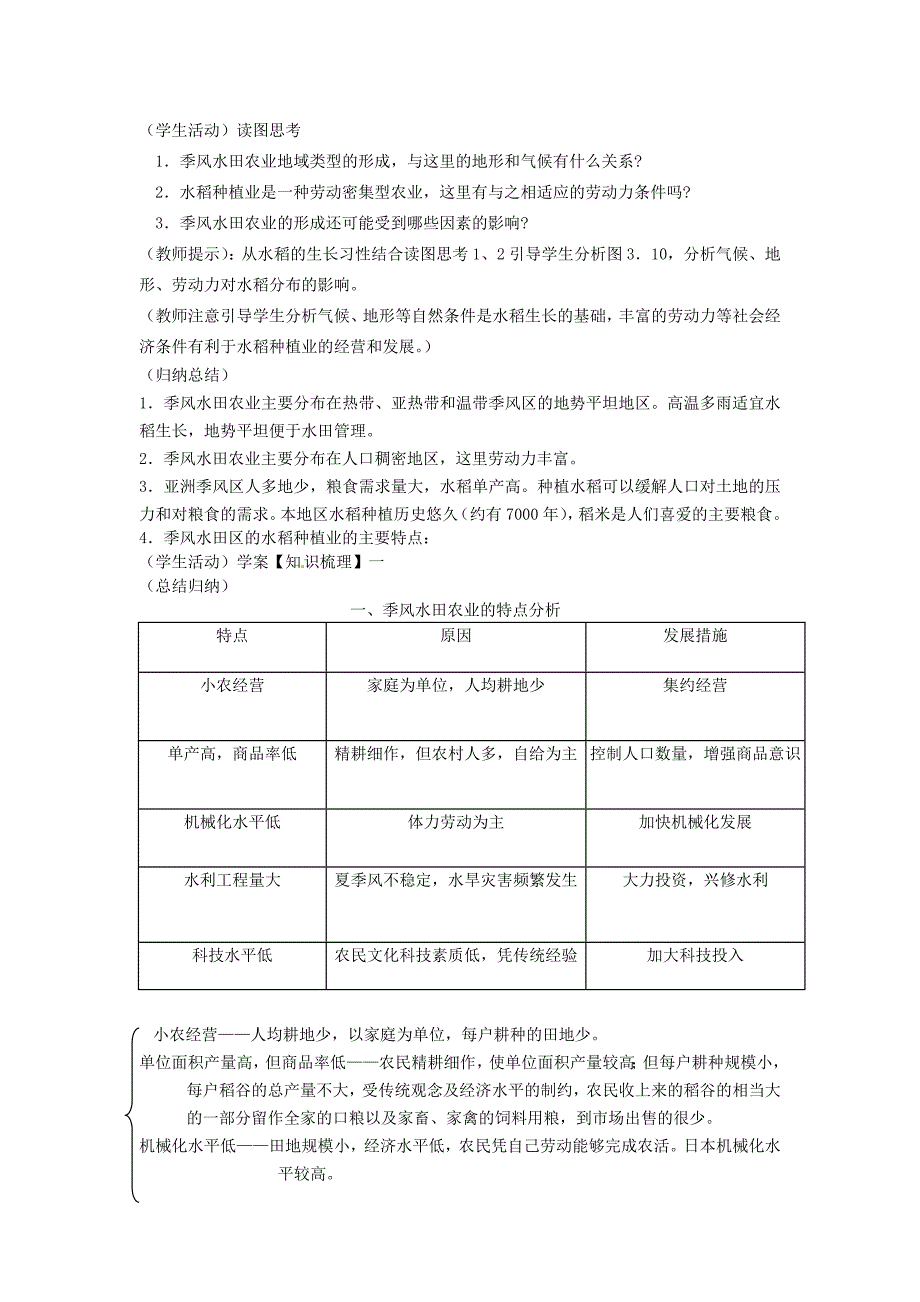 精品江苏省江阴市成化高级中学高中地理 3.2以种植业为主的农业地域类型教案 新人教版必修2_第2页