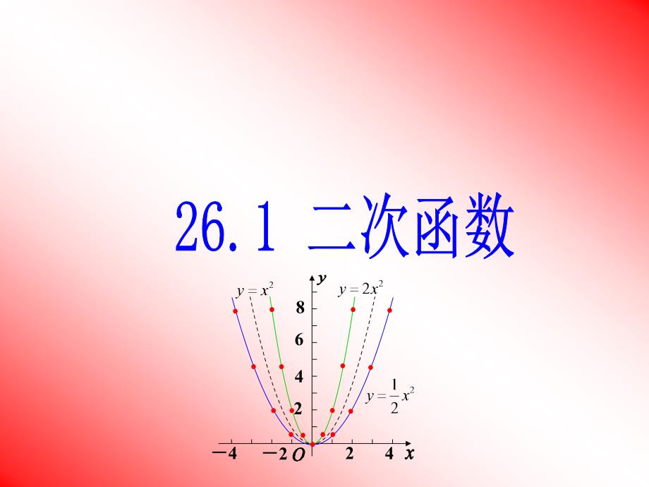 课件5261二次函数_第1页