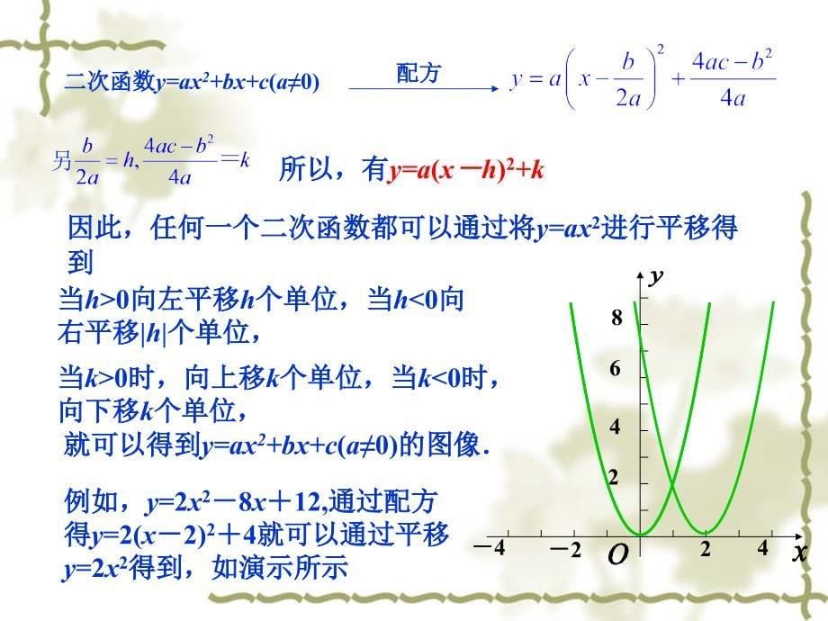 课件5261二次函数_第5页