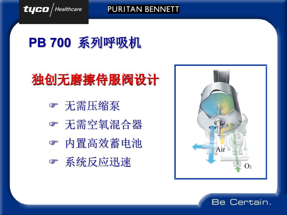 呼吸麻醉教学资料pb700系列呼吸机_第4页