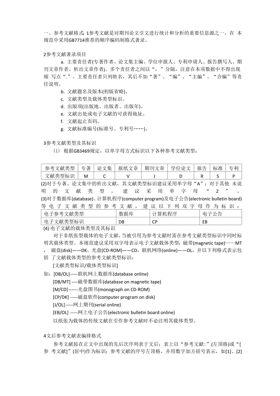 论文后参考文献格式_第1页